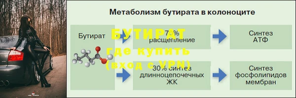 а пвп мука Армянск